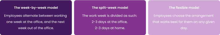 The different types of hybrid work