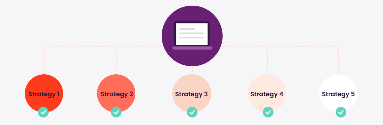 Diversify your strategy
