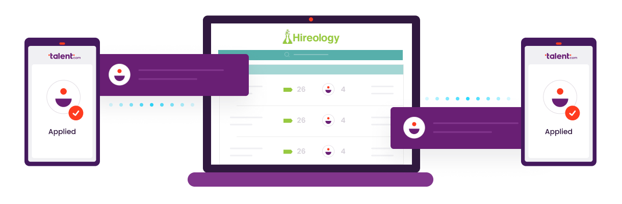 Integration with Hireology